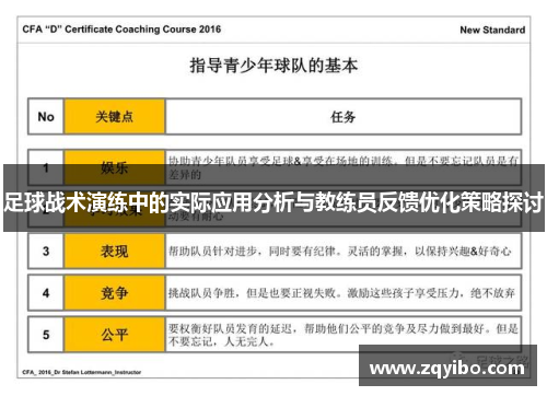足球战术演练中的实际应用分析与教练员反馈优化策略探讨