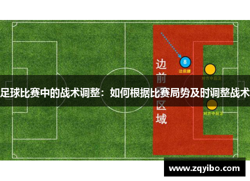 足球比赛中的战术调整：如何根据比赛局势及时调整战术