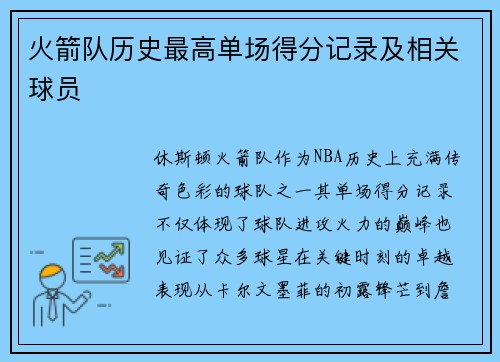 火箭队历史最高单场得分记录及相关球员